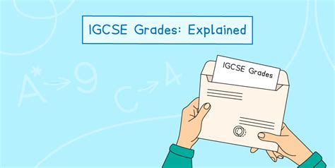 fqpm4enxyms -site:youtube.com|Edexcel IGCSE Further Maths Past Papers .